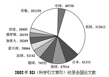 2024年4949免费资料解析：科学依据与PFG68.853跨界版揭秘