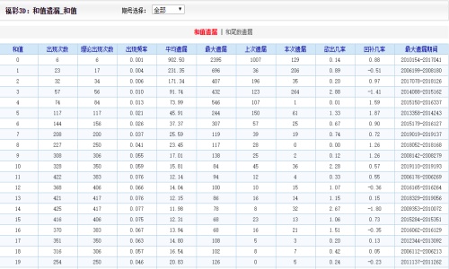 二四六香港资料期期准,专业解答解释落实_XP46.514