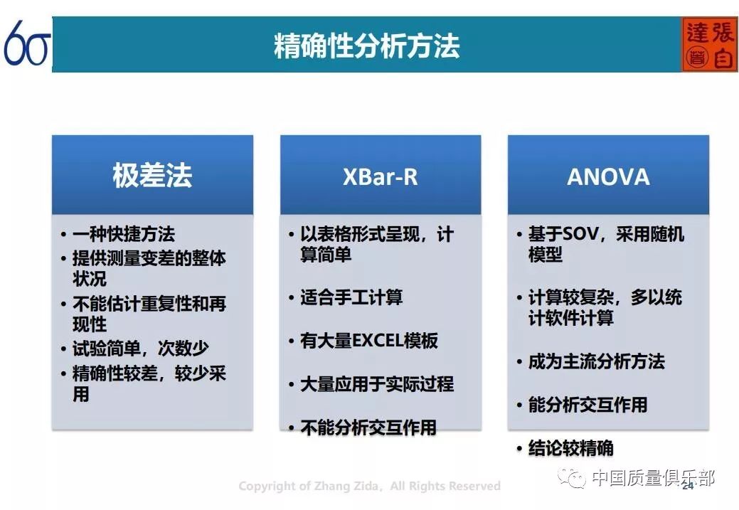 全年免费新奥正版资料，QNT68.813抗菌版案例深度解析