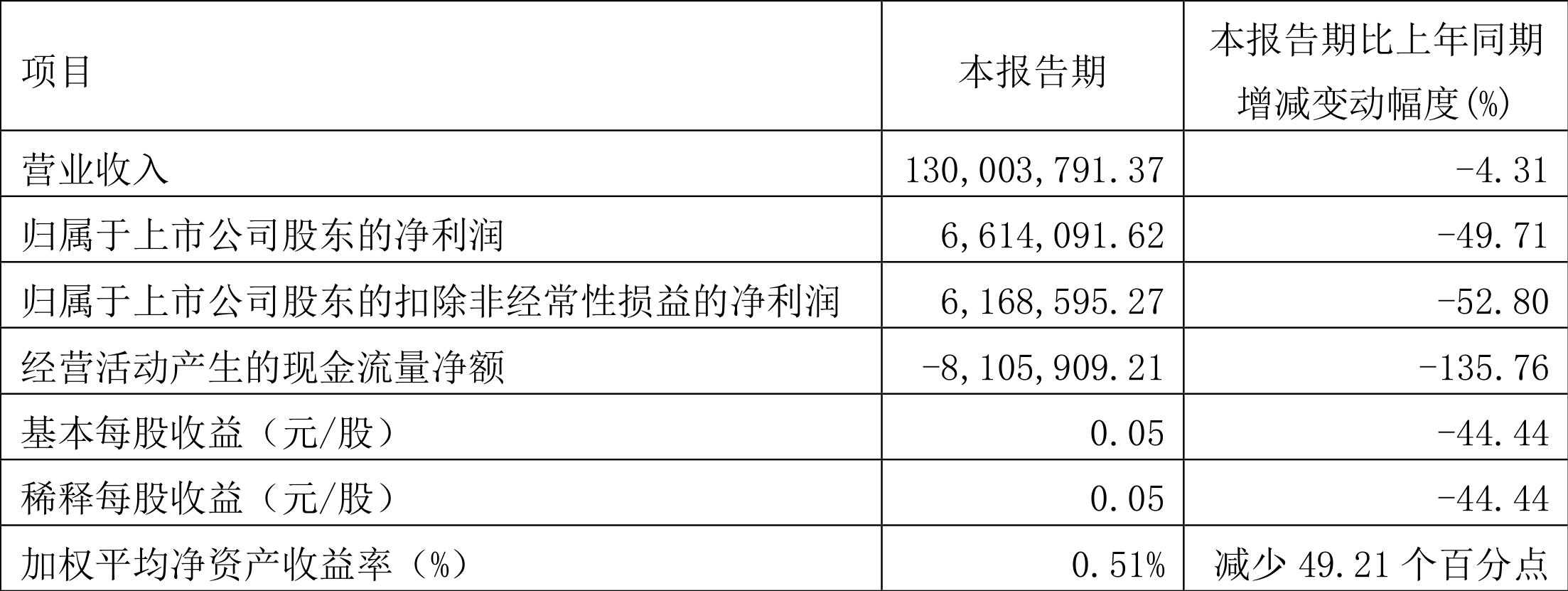 “2023澳门特码开奖夜幕降临，数据驱动策略_VLB68.661正版发布”
