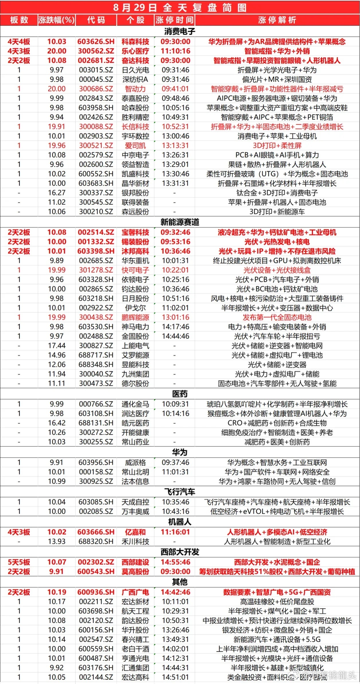 2024年全新澳版免费资源宝典，动态素材方案解析_稳定版DGF24.45