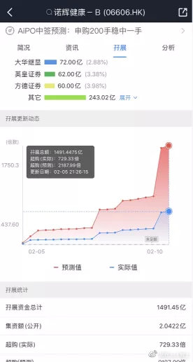 一肖一码100准中奖，实地数据评估解析_高级版82.84.95