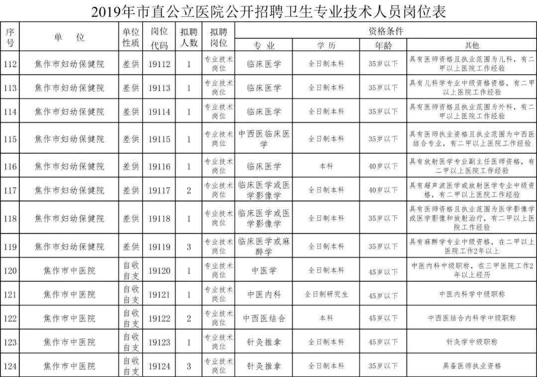 焦作最新招聘信息，家的温馨故事与求职者的相遇点