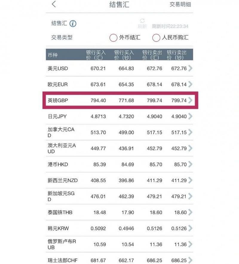最新英镑汇率动态，机遇与自信的力量