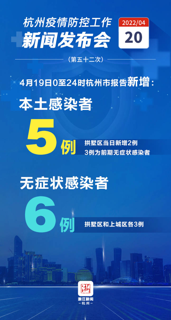 杭州疫情最新动态及防疫动态更新摘要