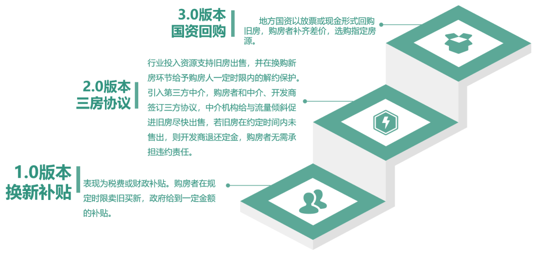 最新销售模式重塑市场格局的关键要素解析