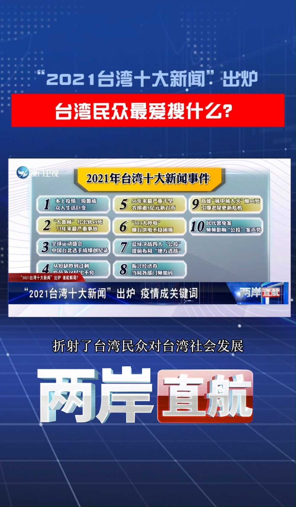 第3579页