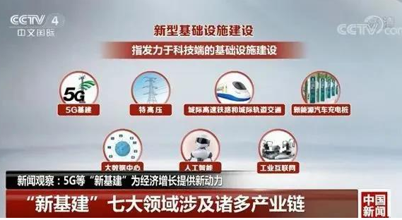 澳门新王中王100%中奖率揭秘：数据解析及驱动版SYQ366.7攻略
