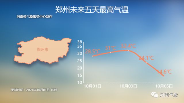 河南疫情最新动态，变化中的力量与学习带来的自信与成就感