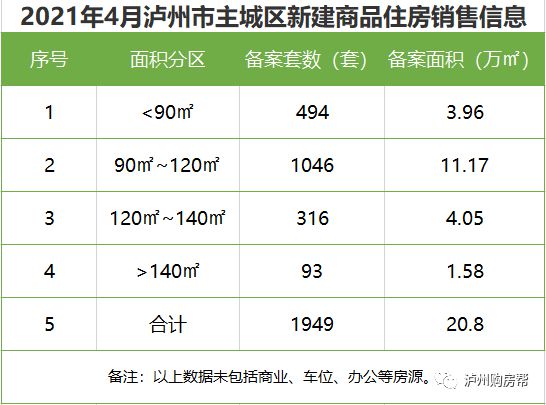 菏泽最新房价，时代的印记，城市的变迁