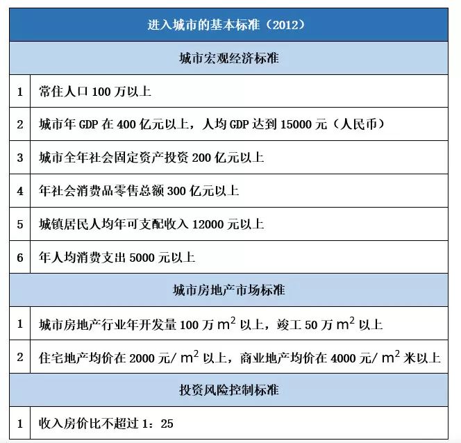 新澳门天天彩精准预测，全面评估准则_先锋版XOI271.19