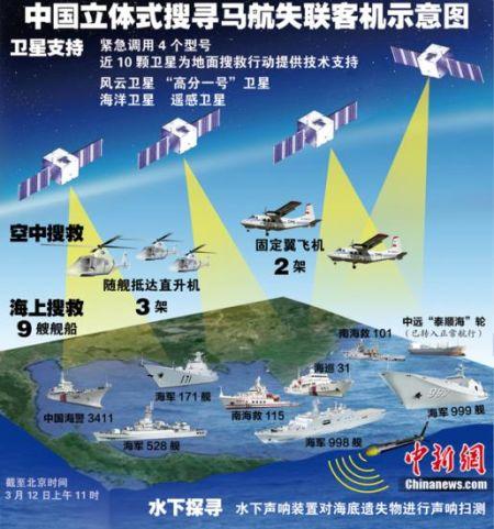 马航最新消息获取指南，理解步骤与解读最新动态