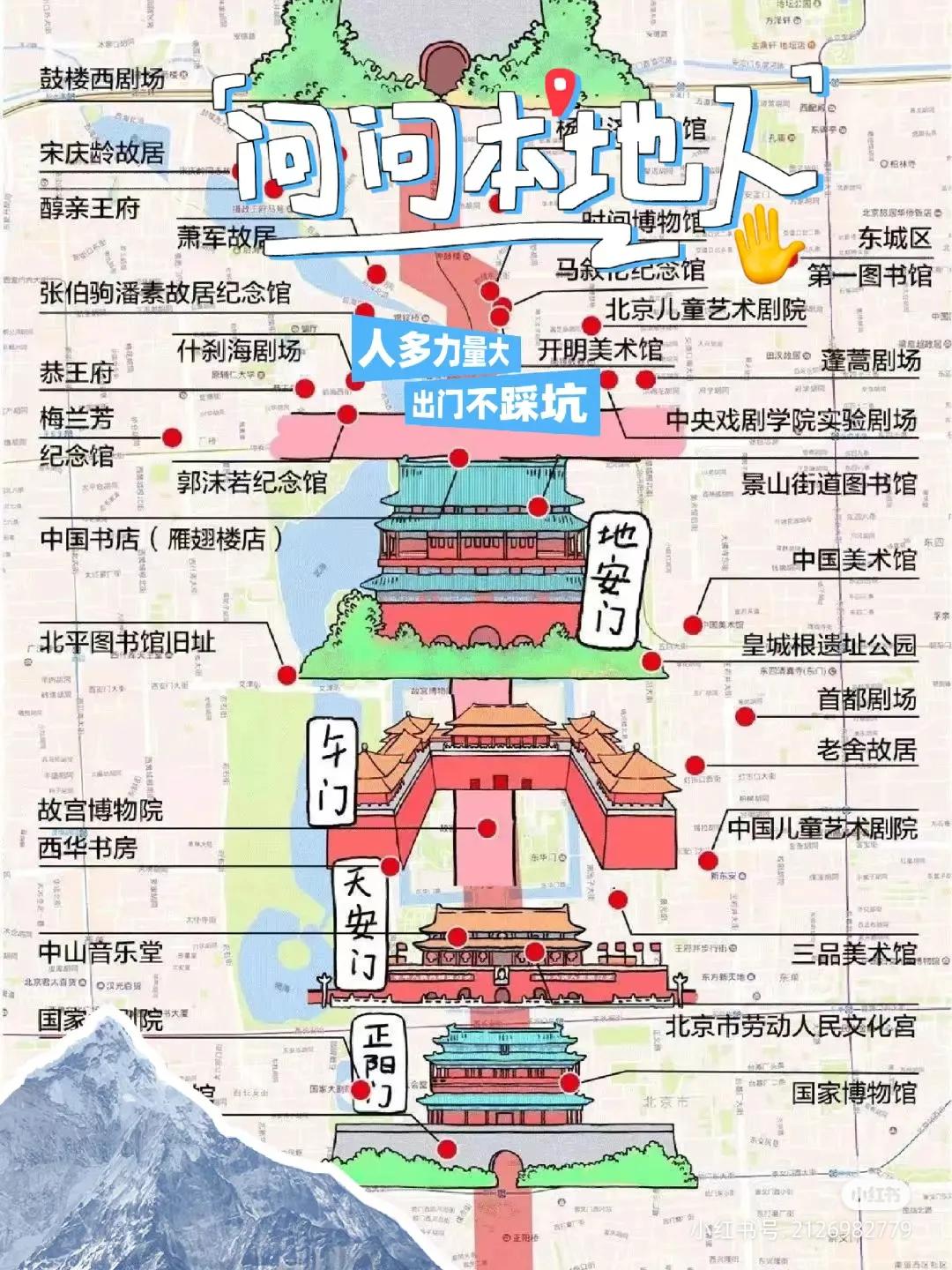 第3566页