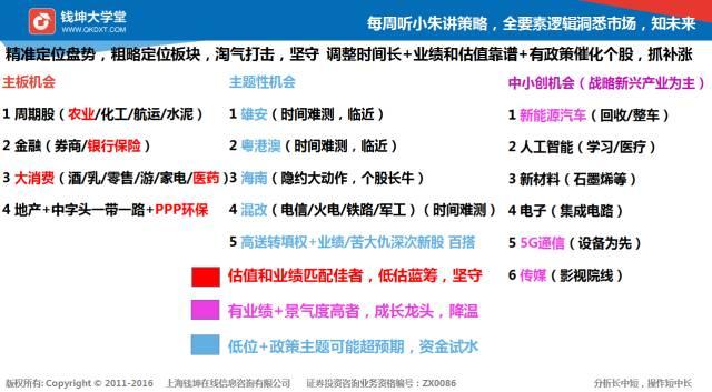 2024年全新澳版精准资源免费下载：UHS728.6环境版安全评估攻略