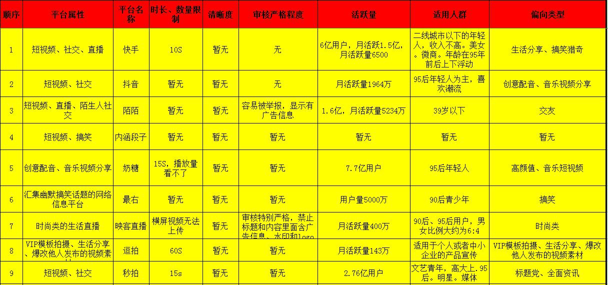 2024新奥彩开奖记录及资源执行策略动图展示：JMP899.31