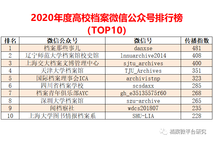 “2024澳新正版资料全新修订，详细数据解读_便携版WTS441.04”