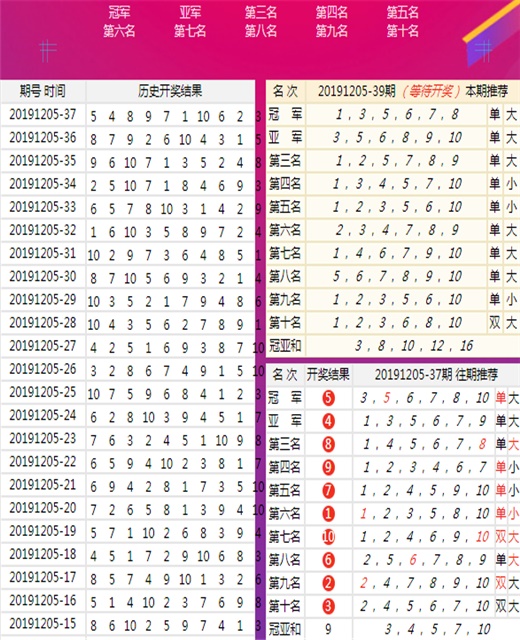 澳门王中王六码新解密，权威研究完整版BFL106.88解读