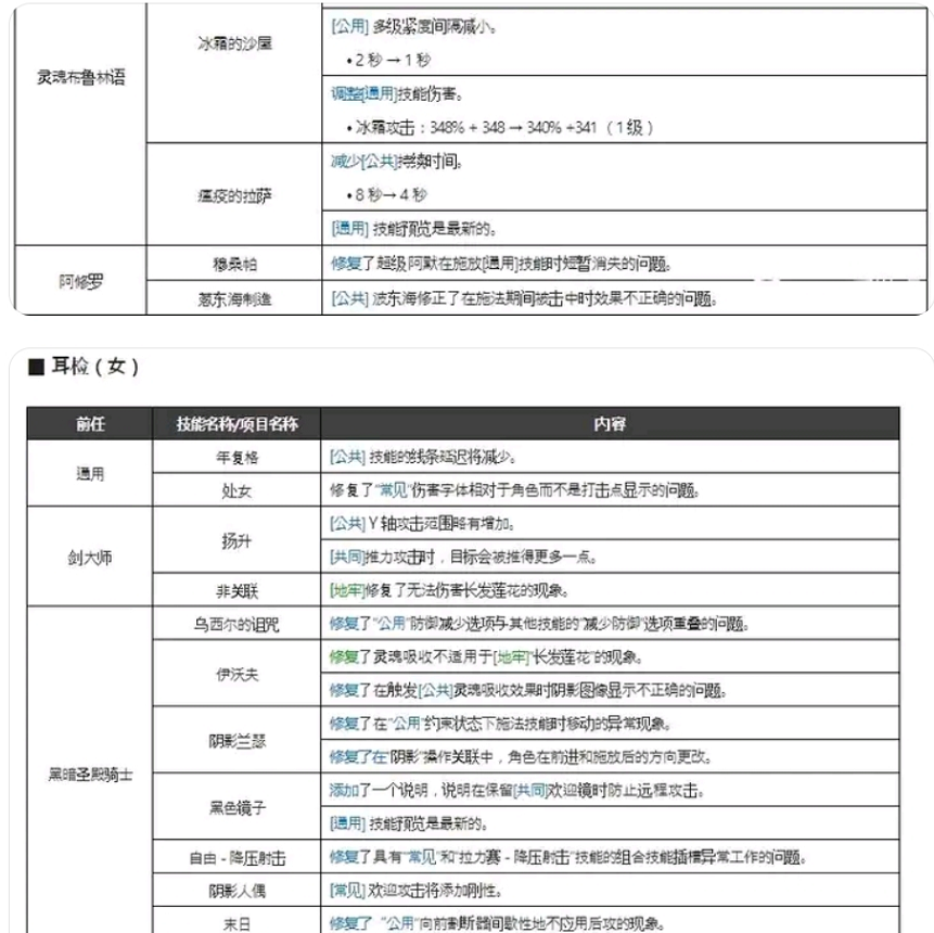 新门官方秘籍全面解析，正版认证释义_魂银版IOM829.08