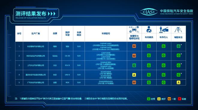 王中王开奖历史数据平台，速成综合评价准则：GLB894.23版