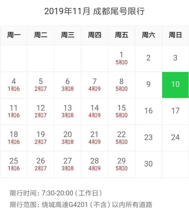 成都限号最新通知深度解析及影响展望