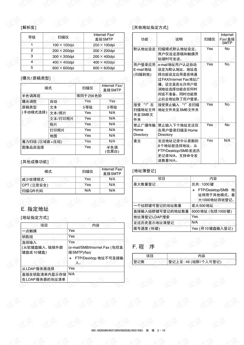 新奥免费资源宝库：KUD2.41安全版专业操作指南
