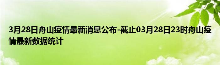 第3543页