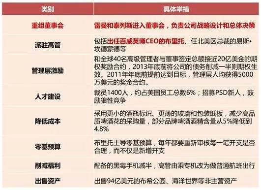 澳门管家婆解码-肖一码精解_日常版QBJ950.1解析