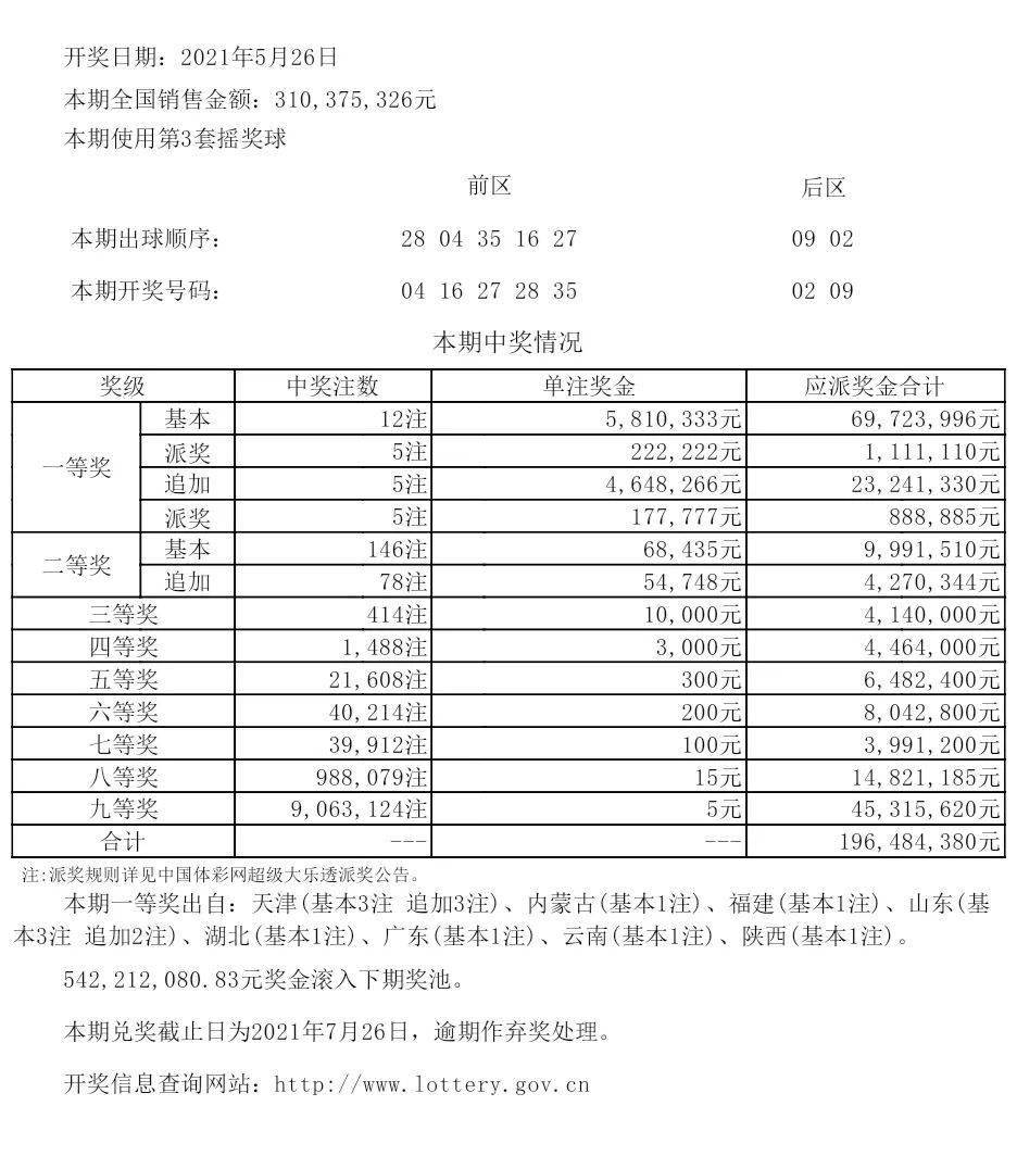 “澳新每日开奖资料汇总最新开奖结果检索下载，赢家信息公布_独家版WTP421.89”