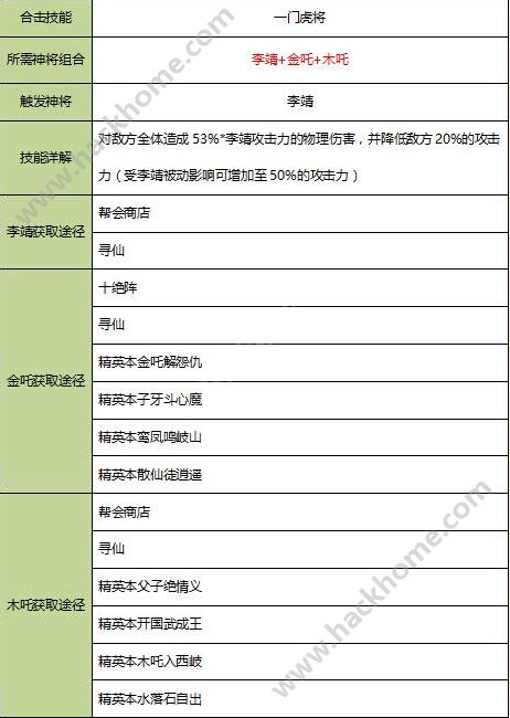 新奥门开奖信息汇总，热门解析精简版RTE416.22