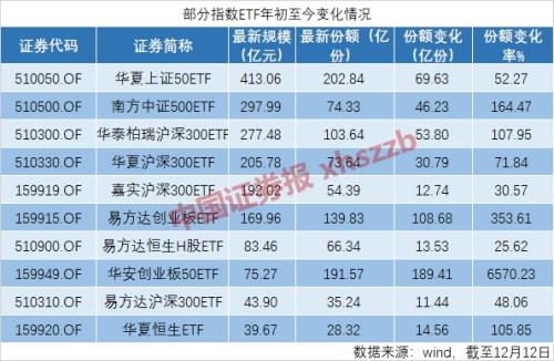 澳门2024年今晚特马开奖，投资版安全评估方案AHJ4.68