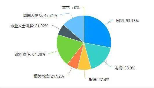 最新房价发布，获取与理解房价信息的详细步骤指南