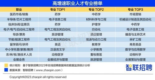 昆山招工最新信息及江苏就业热点与发展趋势探索