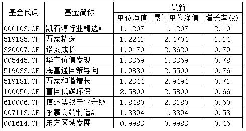 澳门精准挂牌一码百发百中，资源策略GRT841.53试点版
