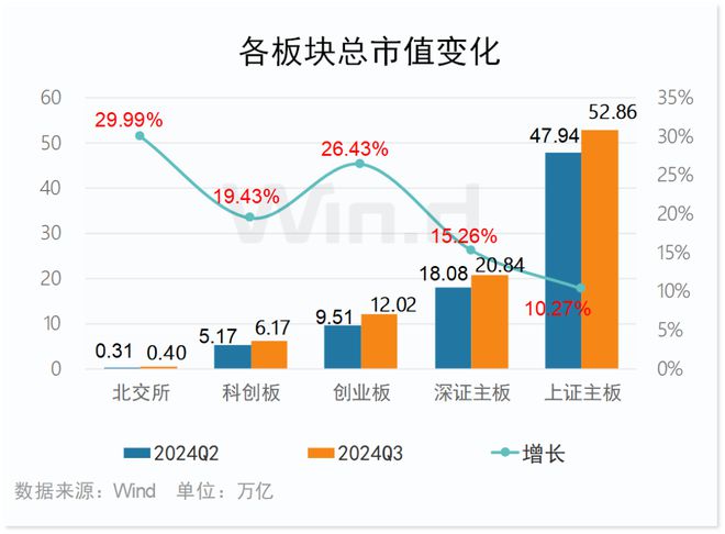 2024正版资料免费合集发布，创业板ODP737.11计划深度解析