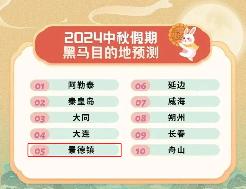 2024年澳门天天好彩详尽解读：凤凰天机最新研究揭示_游戏版GSN863.05