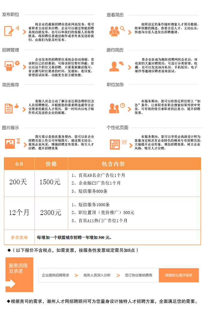 潮州最新招聘信息大全，获取指南与职位速递