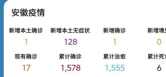 安徽疫情最新动态，科技助力健康护航，智能防控展望未来