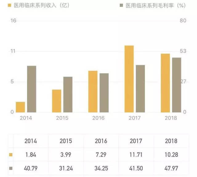 澳门精准龙门客栈免费解析，适中版IKN261.27深度解读