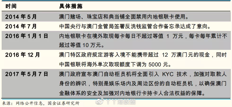 澳门独中一注投注攻略：最新正版揭秘与GBL206.5兼容版指南
