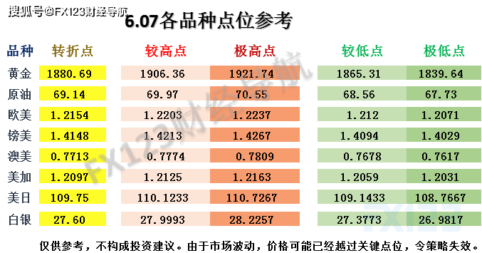2024澳家婆精准预测，正版解析揭秘_手游TQG165.23版
