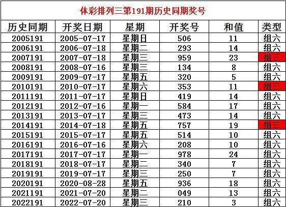 2024年澳料免费详析051，安全策略揭秘_体育资讯AYB183.61
