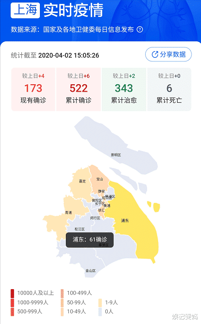 上海疫情最新动态及防疫知识与任务指南