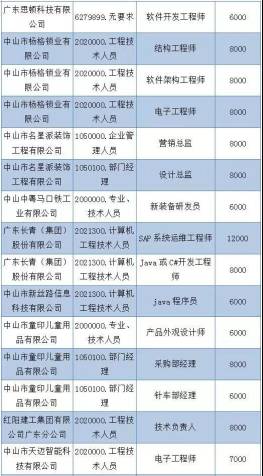 2024澳门每日六开奖结果详览，素材解析与原创方案解读_JCN942.26