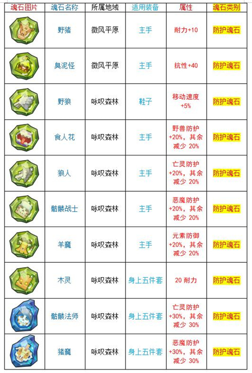 2024新奥官方正版资料免费，WZD802.89适中方案详解
