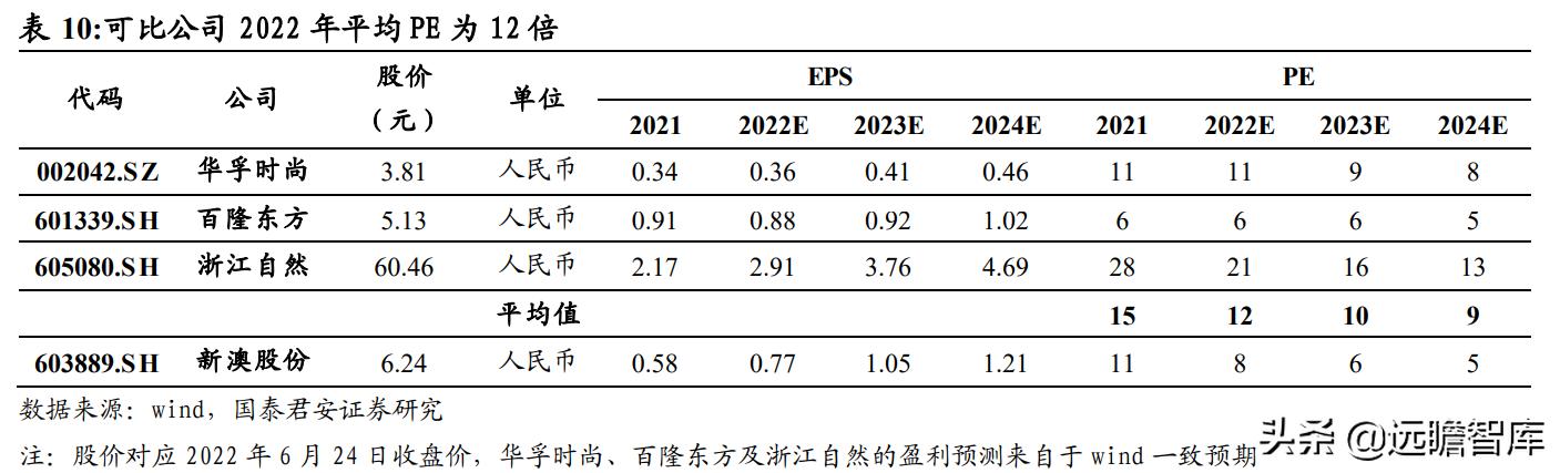 2024新澳精准资料33期：动态素材方案解析_水晶版GVA980.5