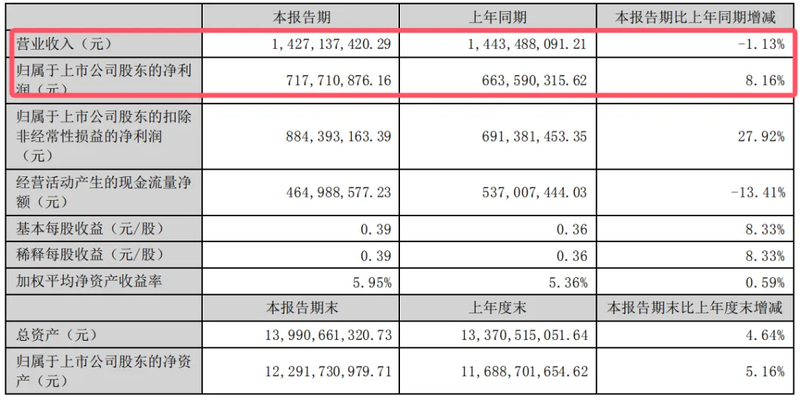 DCL185.03家庭版精选图库：4949正版资料汇编及深度解读