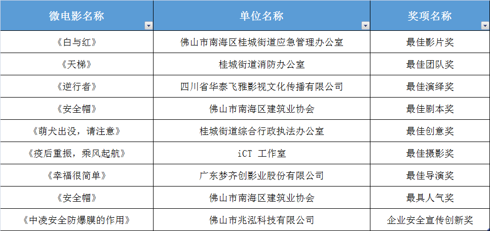 2024年今晚澳门新开奖结果发布，安全评估策略方案-个人版ODS705.26