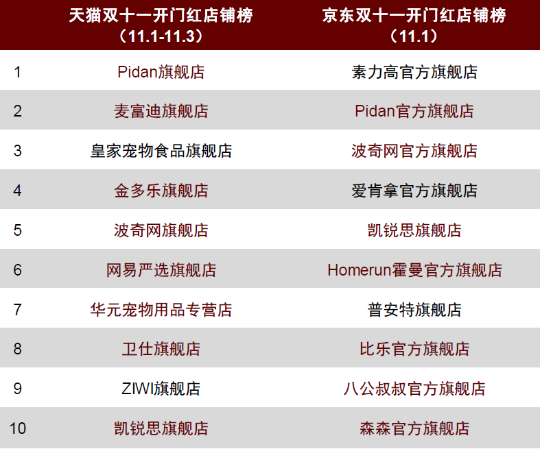 AFN854.8电信版管家婆图片与数据资料解读