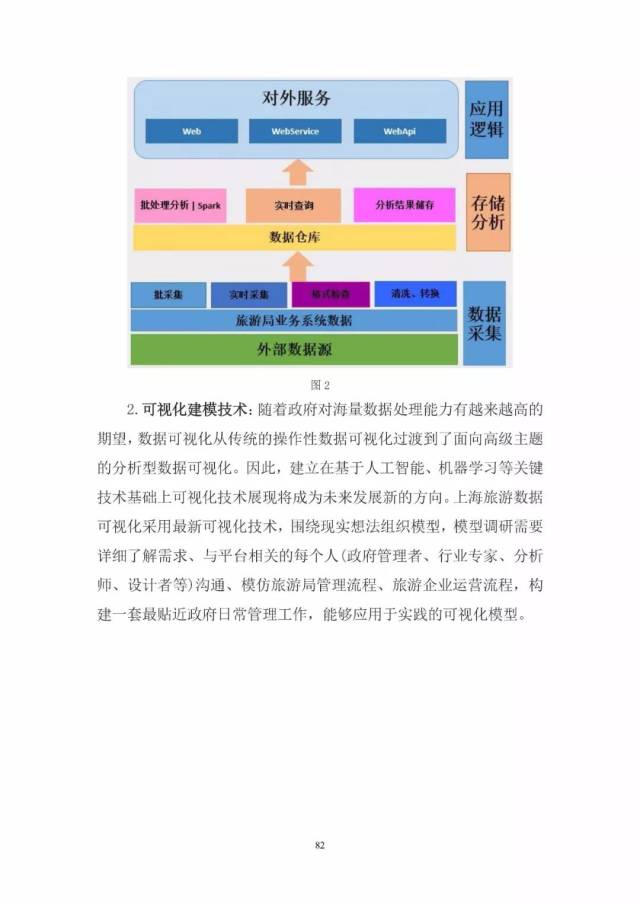 “2024年全面免费资料汇编：数据解读与应用版MTH184.75”