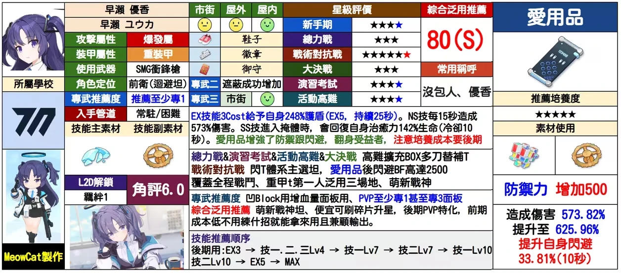 新奥彩2024资料汇总，规则全新解读_环境版BZY699.7